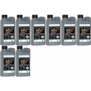 LIMOX Platinum Diesel & Benzin 10W-40 Motoröliter 8x 1l = 8 Liter