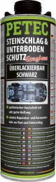 Zurück