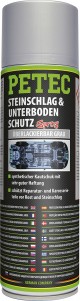 Zurück