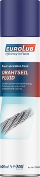 Zurück