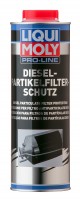 Zurück